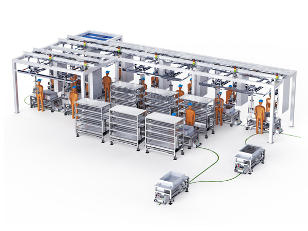 AGV-PACK线 AGV-PACK线